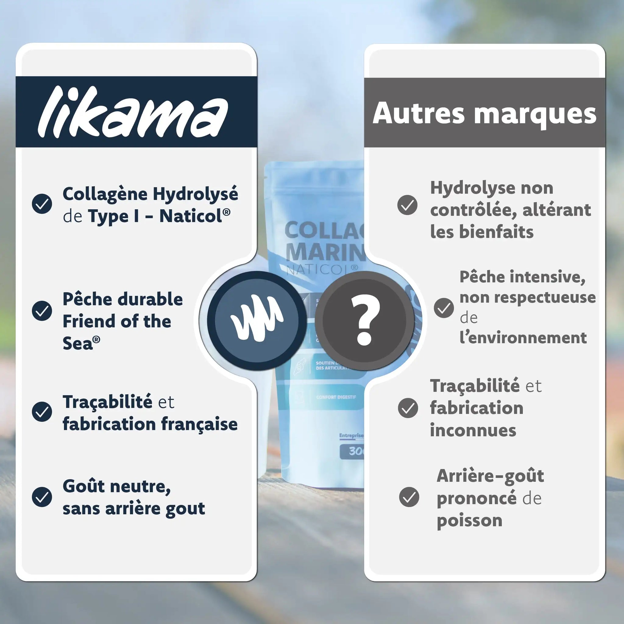 Comparatif collagene marin Naticol Likama vs marques classiques sur qualite, origine et gout