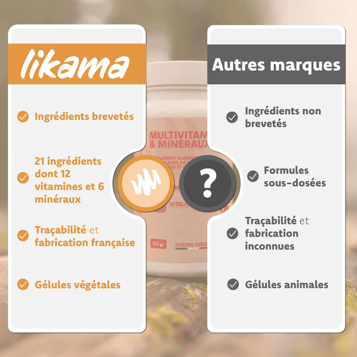 Comparatif multivitamines Likama avec ingrédients brevetés formule complète et fabrication française