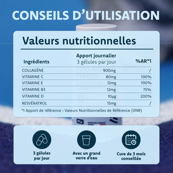 Apports journaliers collagene marin Likama vitamines et resveratrol avec dosage conseille