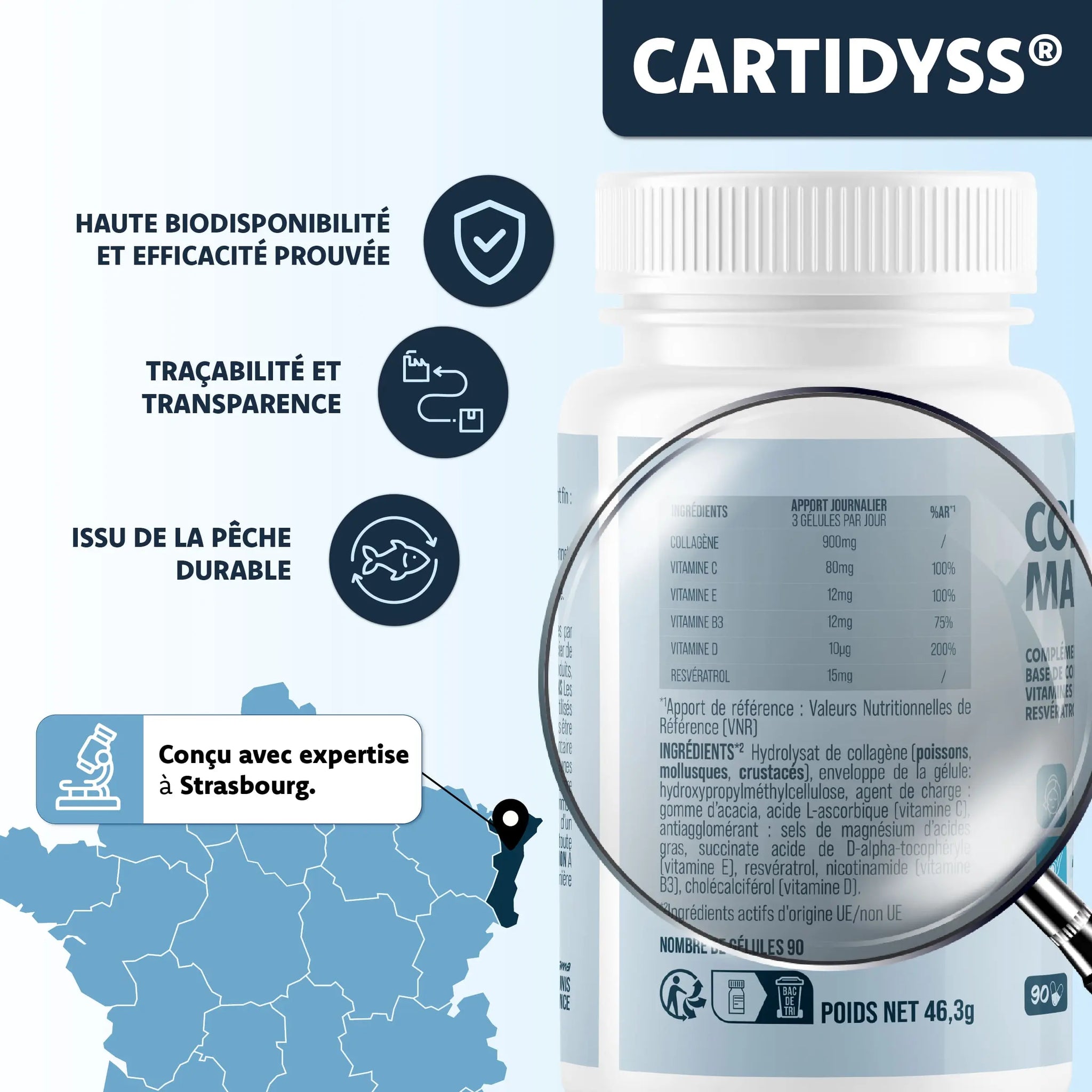 Cartidyss collagene marin Likama avec haute biodisponibilite traçabilite et expertise a Strasbourg