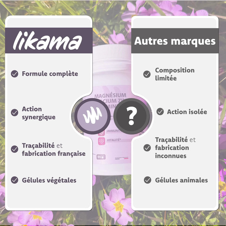 Comparatif formule complète Likama vs gélules classiques avec traçabilité action synergique et gélules végétales