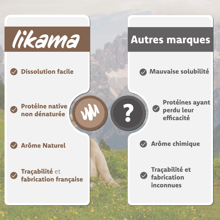 Comparatif whey native Likama proteine non denaturee traçable face aux proteines standard peu efficaces